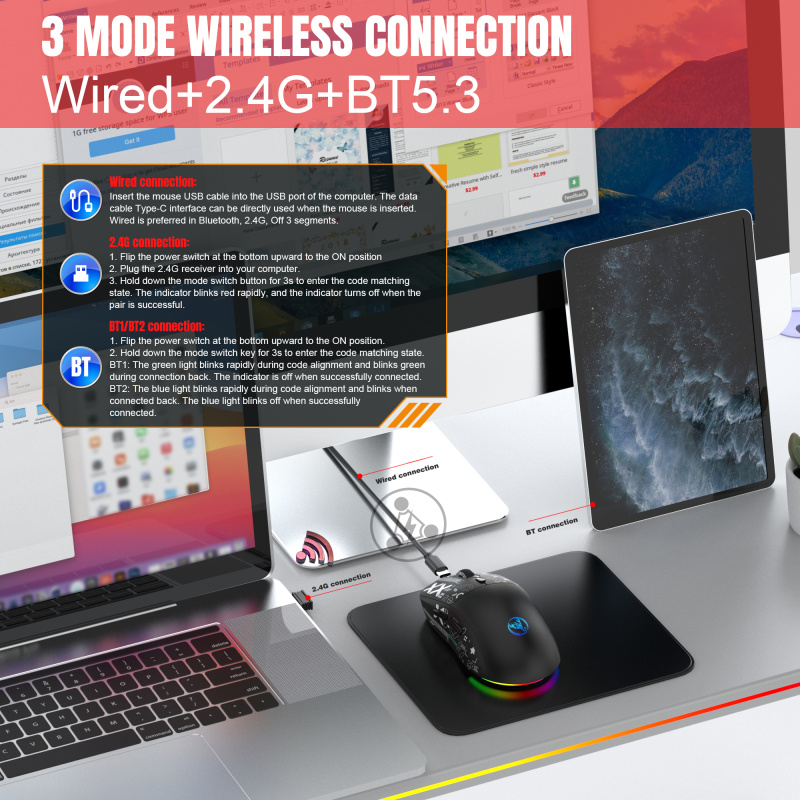 Wired+2.4G+BT5.3 Three Mode Wireless Mouse